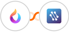 HelpSpace + CATS Integration