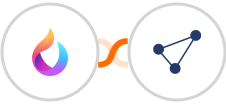 HelpSpace + CentralStation CRM Integration