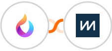 HelpSpace + ChartMogul Integration