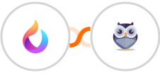 HelpSpace + Chatforma Integration