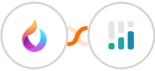 HelpSpace + CINC Integration