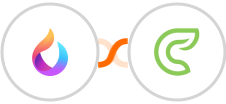 HelpSpace + Clinked Integration