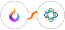 HelpSpace + Close Integration