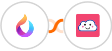 HelpSpace + Credit Repair Cloud Integration