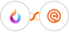 HelpSpace + Curated Integration