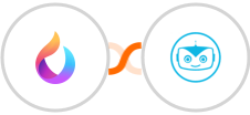 HelpSpace + Cyberimpact Integration