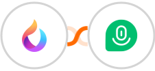HelpSpace + Demio Integration