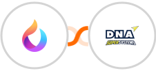 HelpSpace + DNA Super Systems Integration