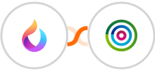 HelpSpace + dotdigital Integration