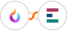 HelpSpace + Elorus Integration