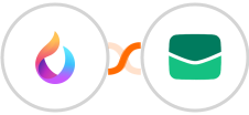 HelpSpace + Email It Integration