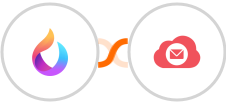 HelpSpace + Emailidea Integration