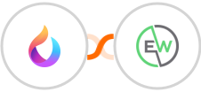 HelpSpace + EverWebinar Integration