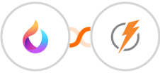 HelpSpace + FeedBlitz Integration