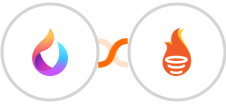HelpSpace + FunnelFLARE Integration
