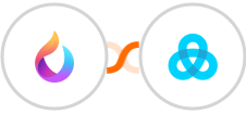 HelpSpace + Gist Integration