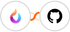 HelpSpace + GitHub Integration