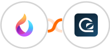 HelpSpace + GoSquared Integration