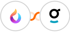 HelpSpace + Groove Integration
