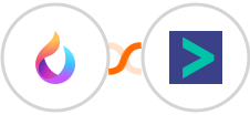 HelpSpace + Hyperise Integration