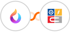 HelpSpace + InfluencerSoft Integration
