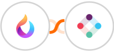 HelpSpace + Iterable Integration