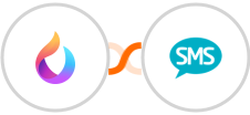 HelpSpace + Kudosity Integration