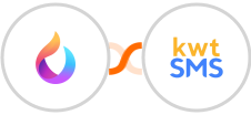 HelpSpace + kwtSMS Integration
