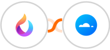 HelpSpace + Mailercloud Integration