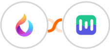 HelpSpace + Mailmodo Integration