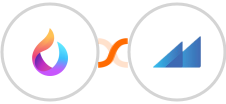 HelpSpace + Metroleads Integration
