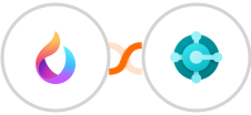HelpSpace + Microsoft Dynamics 365 Business Central Integration