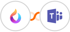 HelpSpace + Microsoft Teams Integration