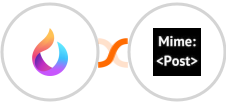 HelpSpace + MimePost Integration