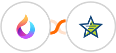 HelpSpace + Mojo Helpdesk Integration