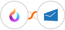 HelpSpace + MSG91 Integration