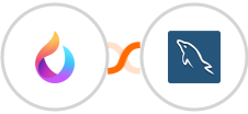 HelpSpace + MySQL Integration