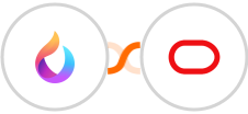 HelpSpace + Oracle Eloqua Integration