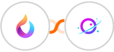 HelpSpace + Orbit Integration