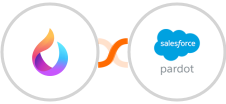 HelpSpace + Pardot Integration