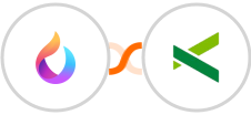 HelpSpace + Pike13 Integration
