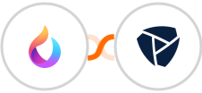 HelpSpace + Platform.ly Integration