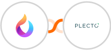 HelpSpace + Plecto Integration
