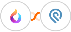 HelpSpace + Podio Integration
