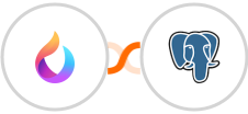 HelpSpace + PostgreSQL Integration