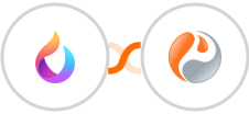 HelpSpace + Prefinery Integration