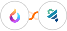 HelpSpace + Pronnel Integration