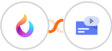 HelpSpace + Raisely Integration