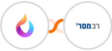 HelpSpace + Responder Integration