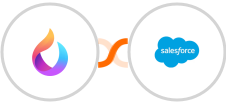 HelpSpace + Salesforce Marketing Cloud Integration